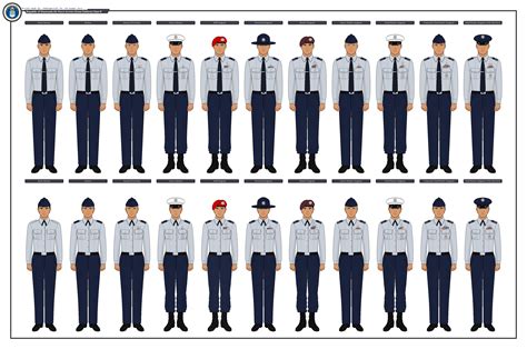 Us Air Force Enlisted Dress Uniform