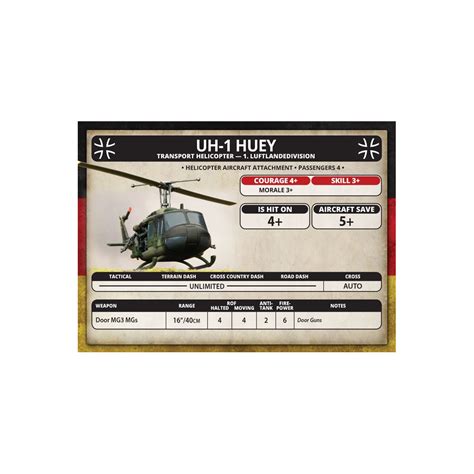 Acheter Team Yankee - UH-1 Huey Transport Platoon - Battlefront ...