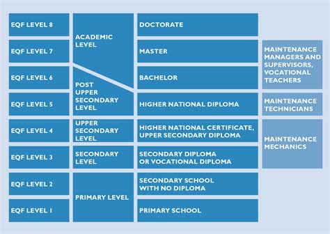 Appliocation Example 的图像结果