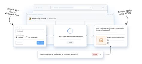 Keyboard Navigation Accessibility Testing 的图像结果