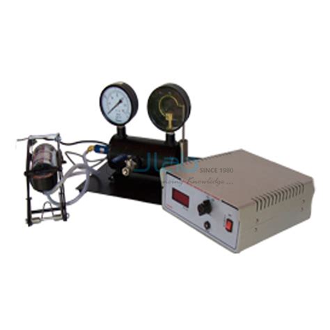 Control Value Characteristics Trainer India, Control Value ...