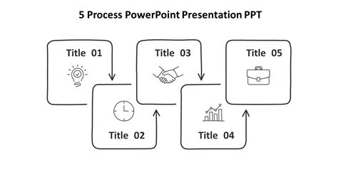 Image result for PPT in Computer Presentation Process