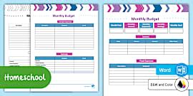 Editable Pet Care Agreement Word & Google Docs - Twinkl