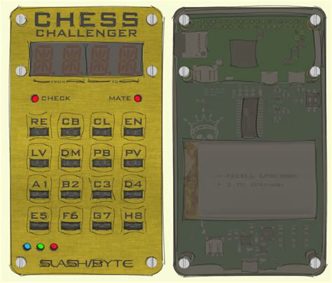 Image result for Raspberry Pi Computer Chess