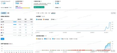 抖音seo收费标准·因素-北京短视频优化公司 - 哔哩哔哩