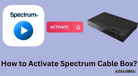 Activate Spectrum Net 的图像结果