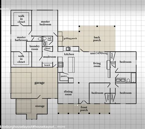 Simple Layout Plan 的图像结果