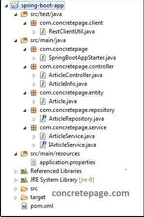 Image result for Tomcat Database Connection