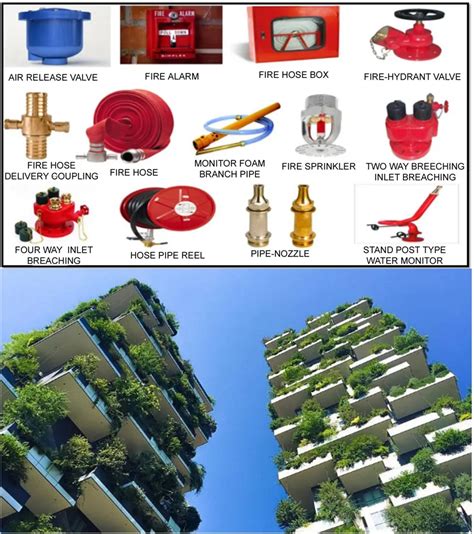 Image result for Fire Building Types