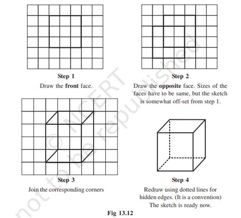 SATHEE: Chapter 13 Visualising Solid Shapes