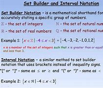 Image result for notation
