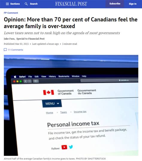 纳税人太苦！加拿大普通家庭收入45%全交税！7成人认为被过度征税