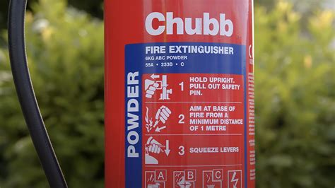 Fire Safety Fire Extinguisher Training at Michael Batiste blog