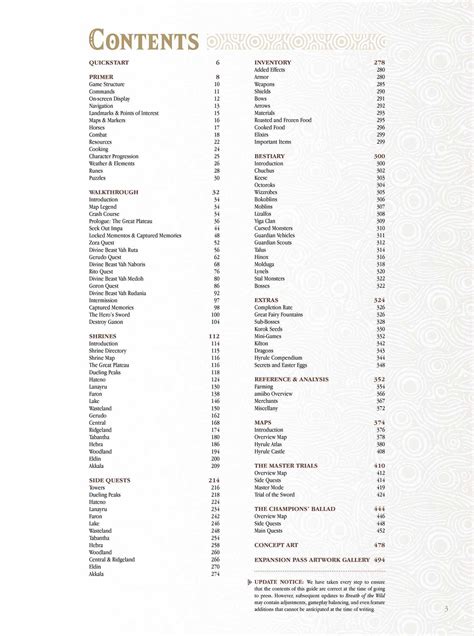 Image result for Strategy Guide Video Games Collection