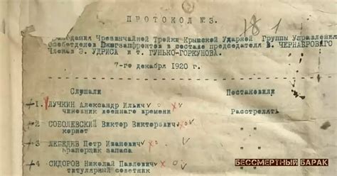 Расстрельные списки