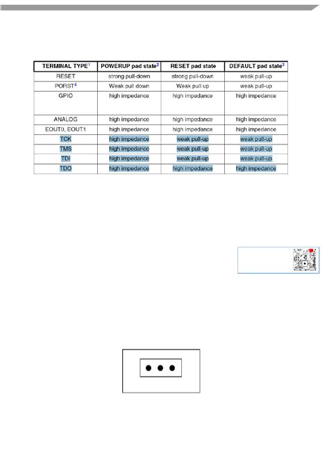 MPC5748G-LCEVB User Guide Datasheet by NXP USA Inc. | Digi-Key Electronics