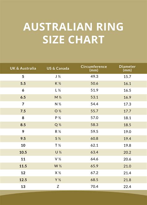 Ring Size Chart Printable - Printable Free Templates