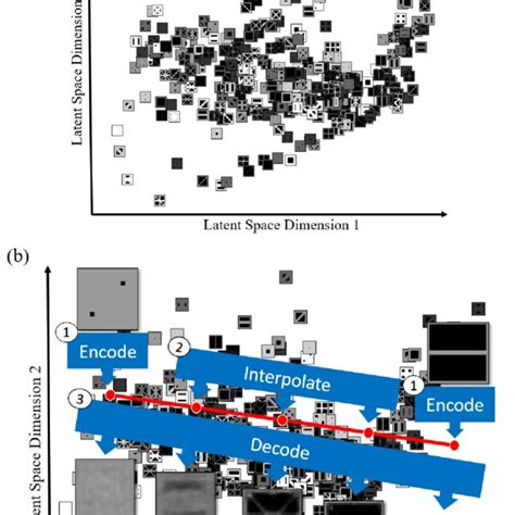 Rezultat imagine pentru Colos Space Visualizer