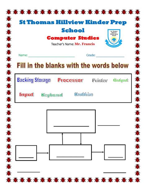 Data Processing Cycle in Computer Studies 的图像结果