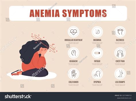 268 Iron Deficiency In Women Images, Stock Photos & Vectors | Shutterstock