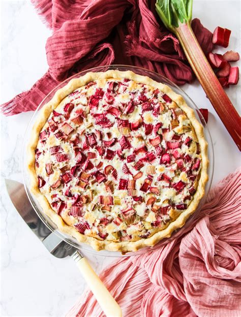 Image result for Basic Quick Bread Recipe