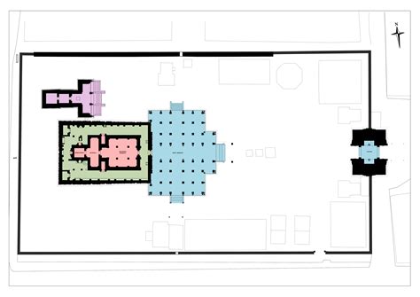 Story - Architectural Evolution