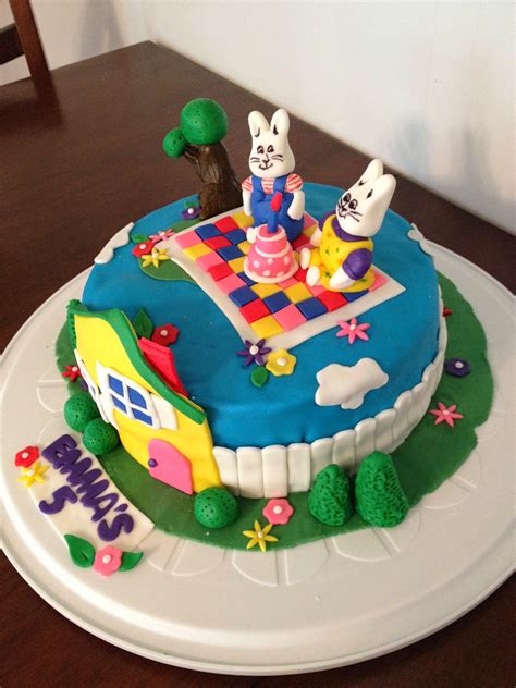 Image result for Max Ruby Birthday