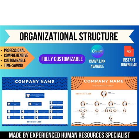 Picture of Organization Layout Template 的图像结果