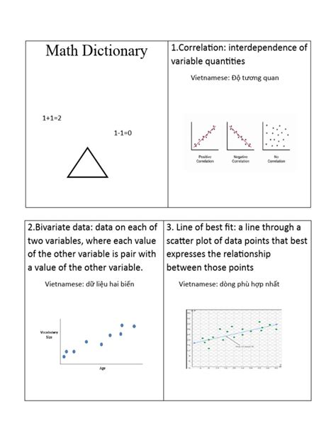 Image result for Math Dictionary