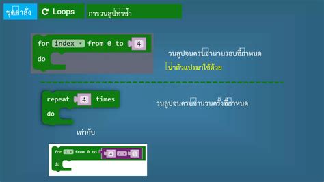 Image result for Make Code Com