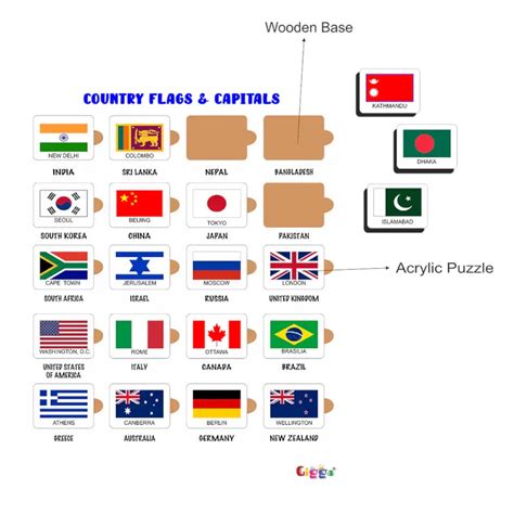 County Flags and Capitals Acrylic Puzzle Interactive & Educational, Sa ...