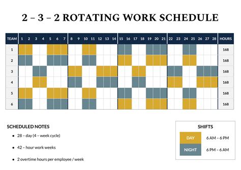 2 3 2 Schedule Template - Google Docs | Word - Highfile