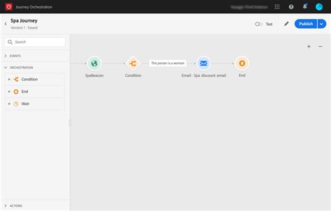 シンプルなユースケースについて | Adobe Journey Orchestration