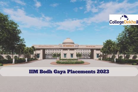 IIM Bodh Gaya Final Placements 2023: 97 Offers Recorded; Highest ...