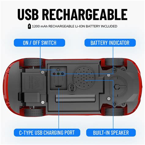 Buy Mirana Rechargeable High Speed Racing Car with App and Remote ...