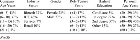 Entrepreneur Brief Case 的图像结果