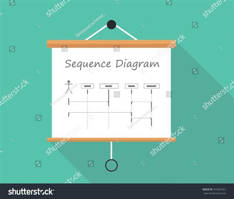 Image result for Python UML Sequence