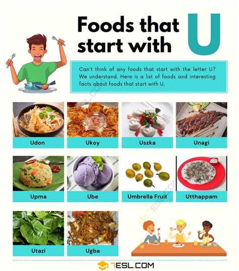 25+ Foods that Start with U in English • 7ESL