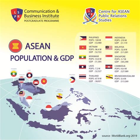 ASEAN POPULATION & GDP – CAPRS