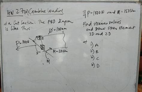 Image result for Combine Loading Fbd