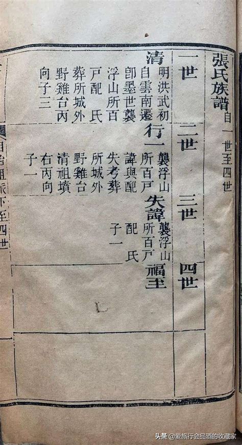 莱州张氏字辈,山东掖县氏族,山东莱州府氏族_大山谷图库