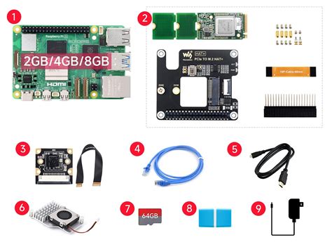 Pi 5 Developer Kit DigiKey 的图像结果