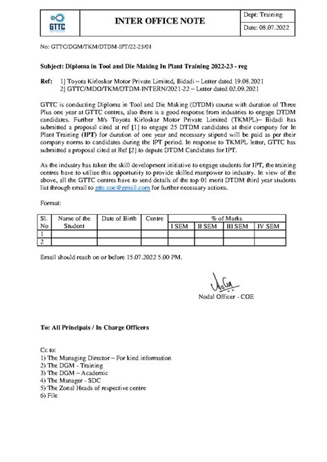 DTDM TKM IPT 08 07 2022 - Read it too early - INTER OFFICE NOTE Dept ...