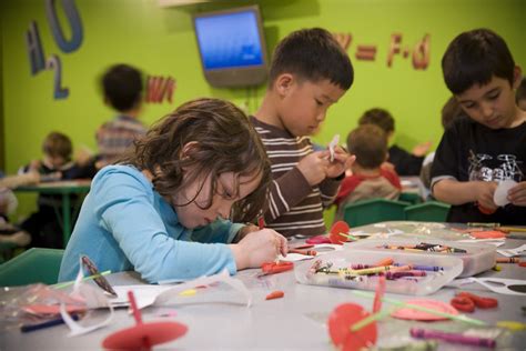 Grade 6 Learning 的图像结果