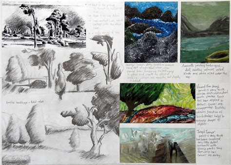 Gcse art sketchbook, Gcse art, Art sketchbook