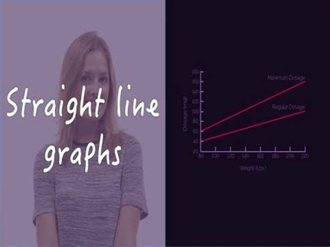 Plot Straight Line Graphs 的图像结果