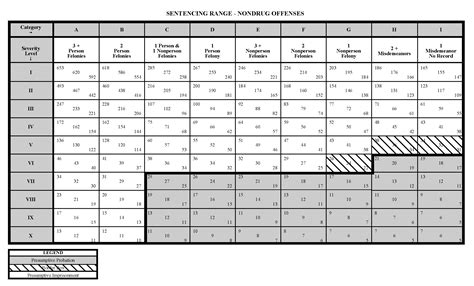 Kansas Recording Laws: Consent, Penalties, and Exceptions - LegalClarity