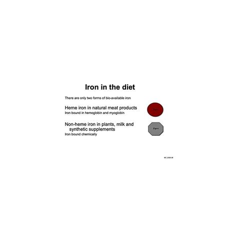 OptiFer® F - Natural Heme Iron and Folic Acid India | Ubuy