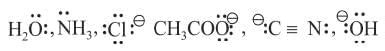 Revision Notes Coordination Compounds - Chemistry for JEE Main and Advanced