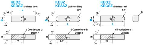 Image result for Parallel Key Misumi